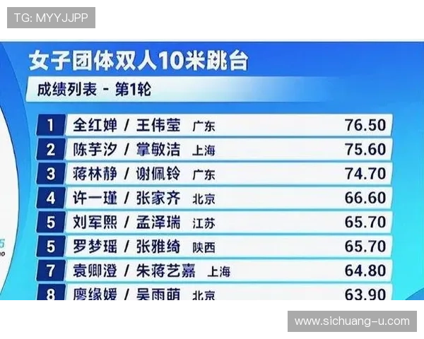 全红婵携手王伟莹夺冠全运会跳水女团双人十米台精彩集锦