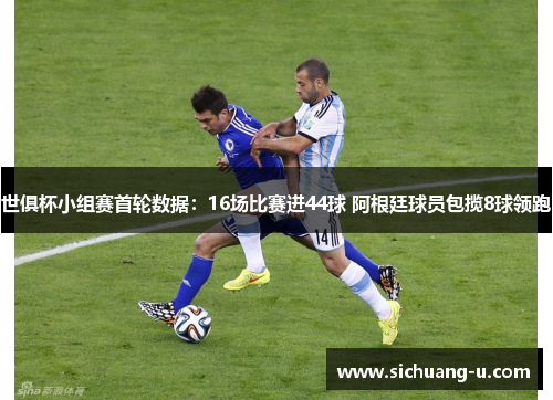 世俱杯小组赛首轮数据：16场比赛进44球 阿根廷球员包揽8球领跑